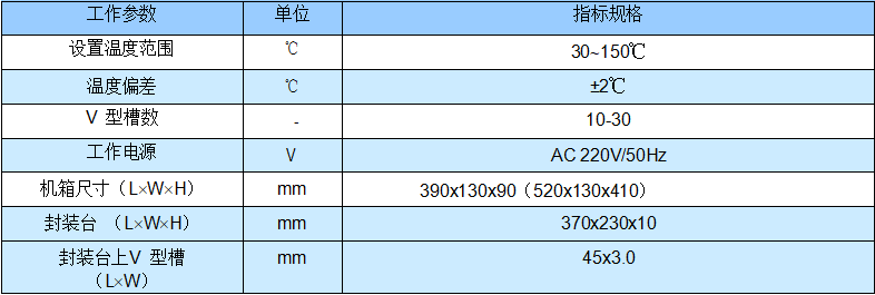 光纤耦合器三道道封装加热台 (GXT2002) 